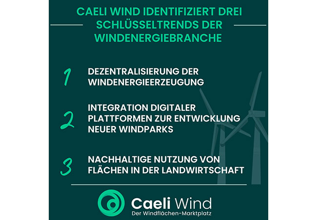 PB: Caeli Wind identifiziert drei Schlüsseltrends der Windenergiebranche auf der WindEnergy Hamburg 2024
