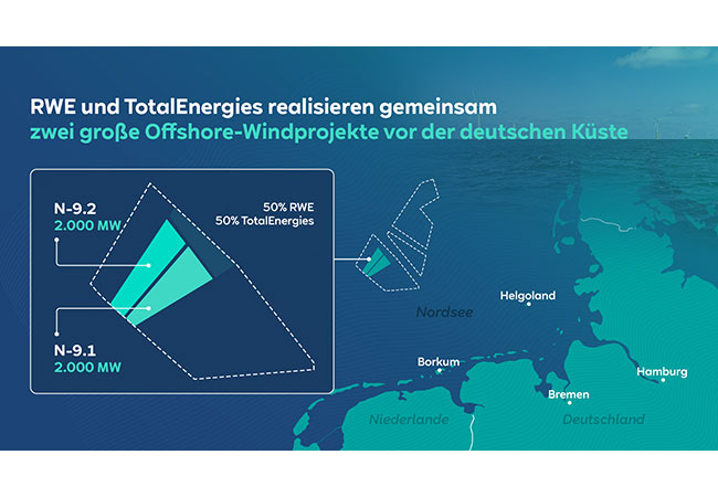 PB: RWE und TotalEnergies realisieren gemeinsam Offshore-Windprojekte mit 4 Gigawatt Kapazität vor der deutschen Küste / ©: RWE