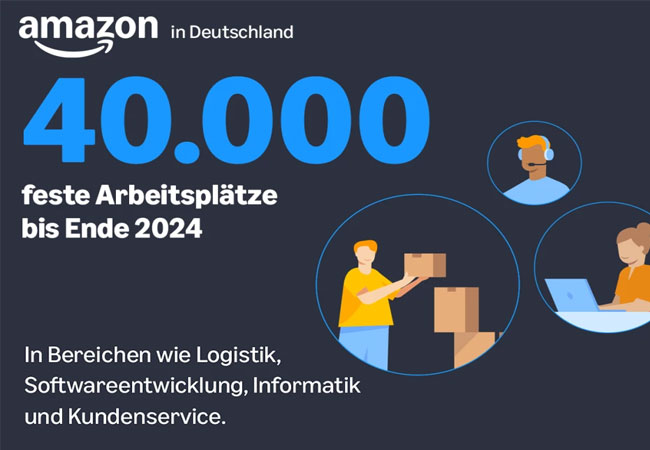 PB: Infografik zum Thema 'Investitionen'