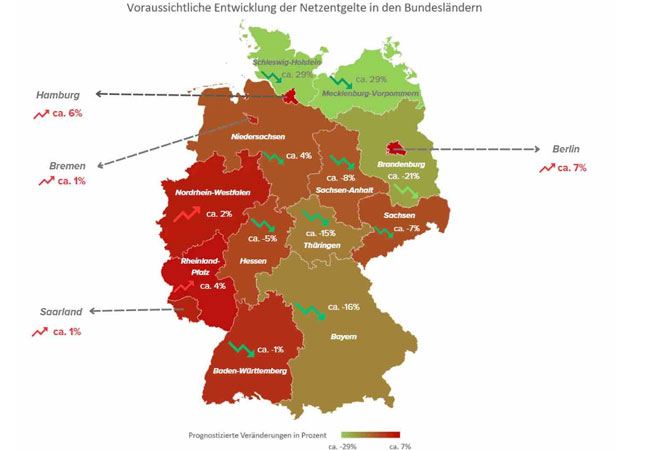 PB: Netzentgelte Deutschlandkarte Copyright RAbot Energy