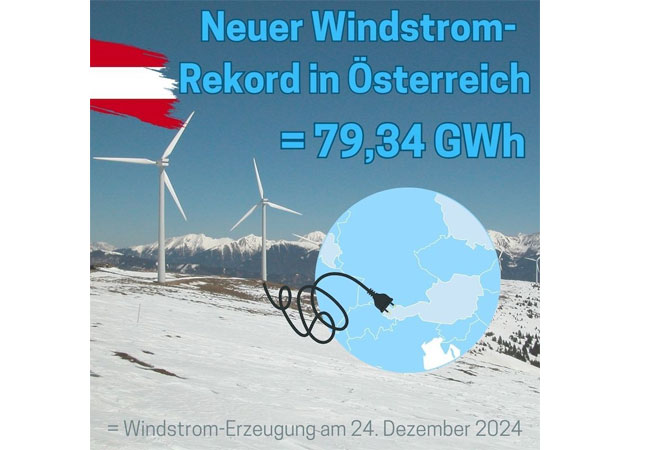 PB: Windstromrekord: Winterwind bringt Weihnachtsgeschenk