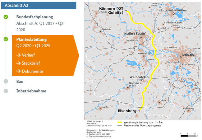 PB: Sachsen-Anhalt Süd / Thüringen Nord (Abschnitt A2)  / ©: Bundesnetzagentur