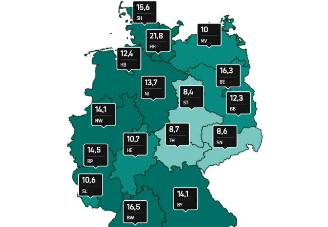 PB: Anteil batterieelektrische Pkw an Neuzulassungen für 2024 ist rückläufig| © AEE
