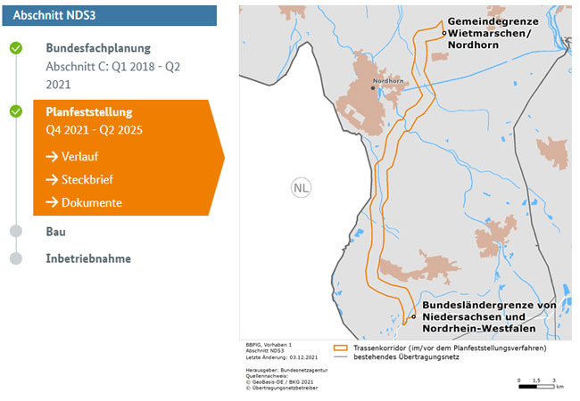 PB: Gemeindegrenze Wietmarschen / Nordhorn – Landesgrenze Niedersachsen / Nordrhein-Westfalen (Abschnitt NDS3) / ©: Bundesnetzagentur