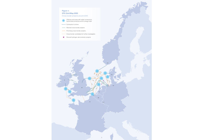 12 Offshore-Übertragungsnetzbetreiber streben ein integriertes Offshore-Netz zur Stärkung der europäischen Energieunabhängigkeit an
