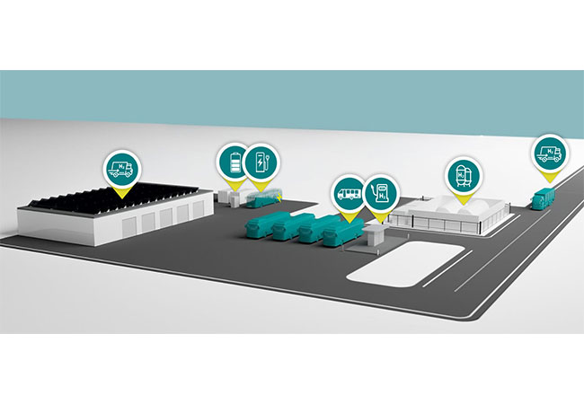PB: Ein vorläufiges Konzeptbild, wie eine mögliche Wasserstoffproduktionsanlage und eine Wasserstofftankstelle aussehen könnten. / Copyright: Energiequelle GmbH
