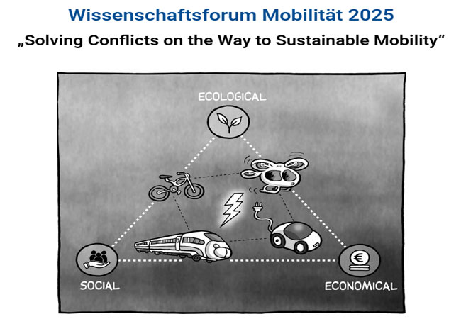PB: Wissenschaftsforum Mobilität 2025: Mobilitätskonflikte und ihre nachhaltigen Lösungen / UNI-Duisburg-Essen / https://wifo-mobilitaet.de