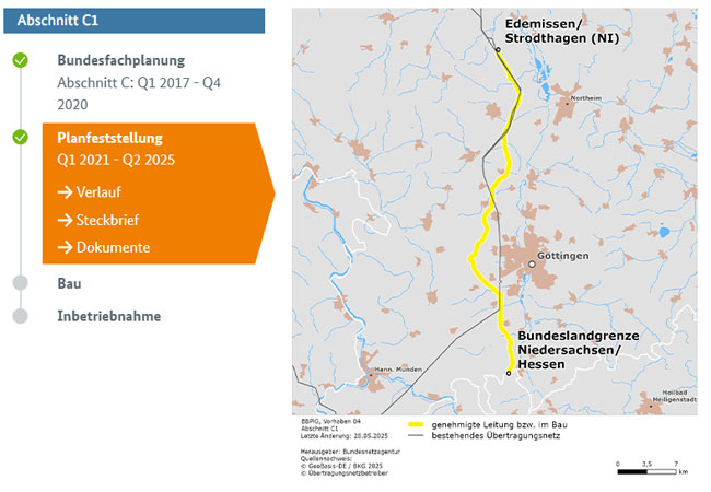 PB: Abschnitt C1 / ©: Bundesnetzagentur