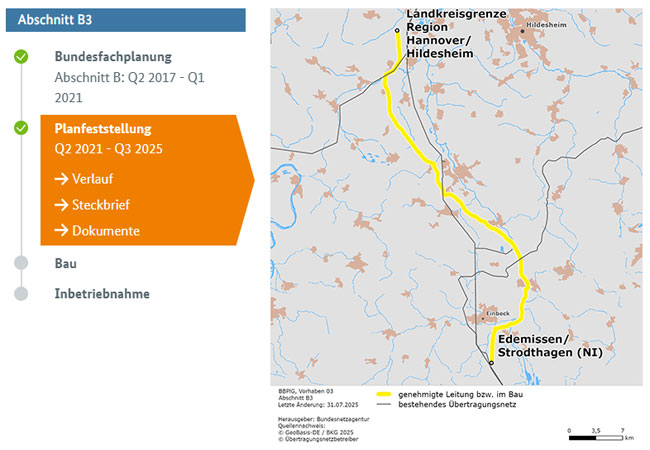 PB: Grenze Region Hannover / Landkreis Hildesheim – Edemissen / Strodthagen (Abschnitt B3) / ©: Bundesnetzagentur