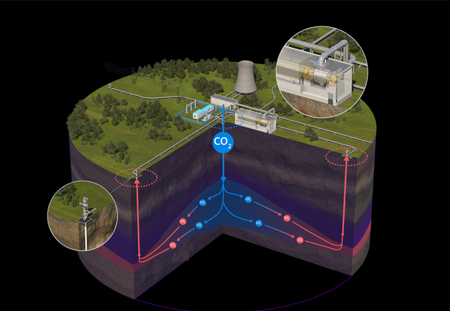 PB: Factor2 Energy Raises US$9.1M to Unlock Scalable Geothermal Power from Geologically Stored CO₂ / Factor2 Energy