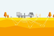 PB: 2D-Seismik: Die vom Vibro-Truck in den Boden geschickten Schallwellen werden reflektiert und von den Geophonen aufgezeichnet. / ©: Stawag