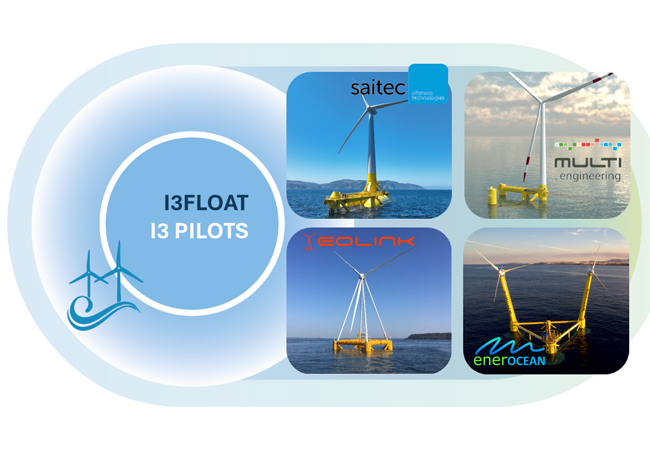 PB: I3FLOAT-Projekt startet zur Förderung interregionaler Innovationen im Bereich schwimmender Offshore-Windenergie