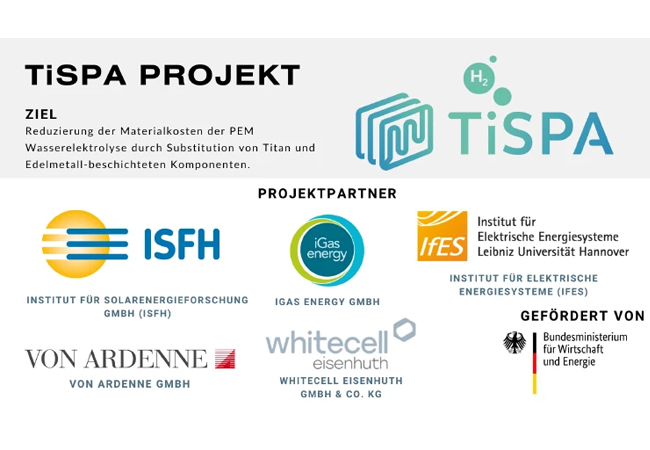 PB: Das Bild zeigt das TiSPA Logo sowie die Logos der Projektpartner. / c: Alle TiSPA Projektpartner / Herausgeber: VON ARDENNE GmbH