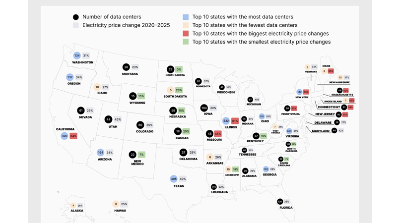 PB: ©: InvestorsObserver