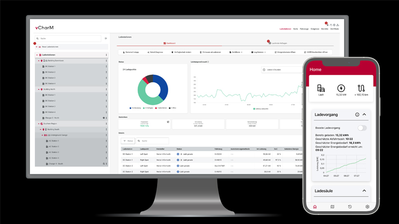 PB: Das Lade- und Lastmanagementsystem vCharM liefert die Basis für Analysen und Kosteneinsparungen im Energiemanagement / ©: Vector Informatik GmbH