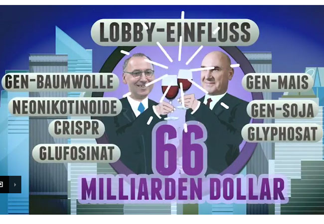 Größter Umweltsünder 2016: Bayer AG / Video