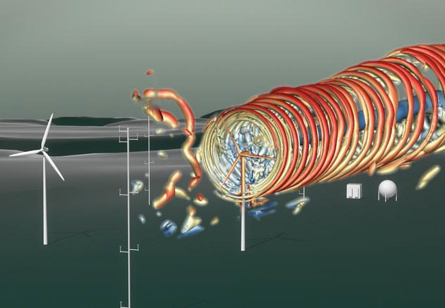 Das Standbild aus der Video-Animation visualisiert die Windströme einer Anlage auf dem Windenergie-Testfeld WINSENT. Bild: 2Dmedia/WindFors