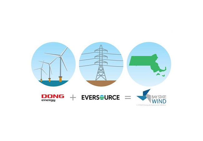 Pressebilder: Dong Energy